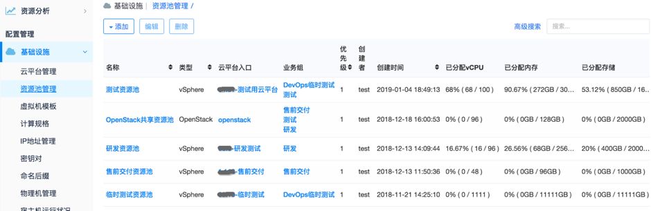 骞云科技DevOps实践