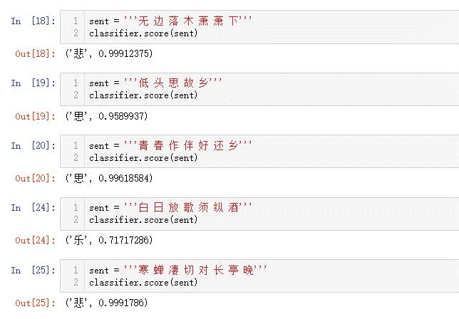 用文本挖掘分析了5万首《全唐诗》，竟然发现这些秘密