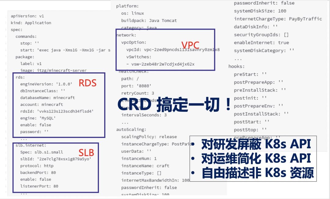 阿里巴巴的 Kubernetes 应用管理实践经验与教训