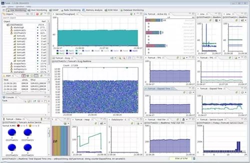 CDN+APM、DevOPS、AiOPS，共建运维新生态！