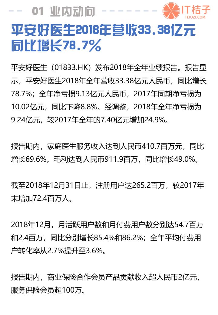 百度全资收购医学文本挖掘公司「康夫子」 | 医疗健康周报