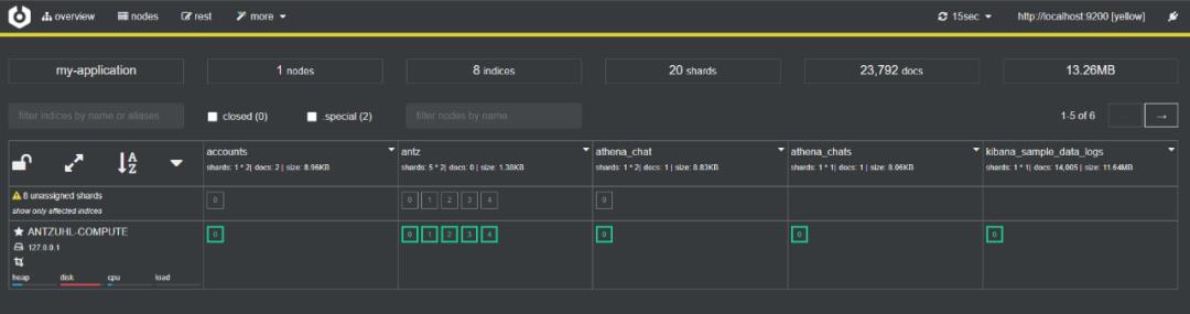 DevOps元素周期表—2号元素Kibana