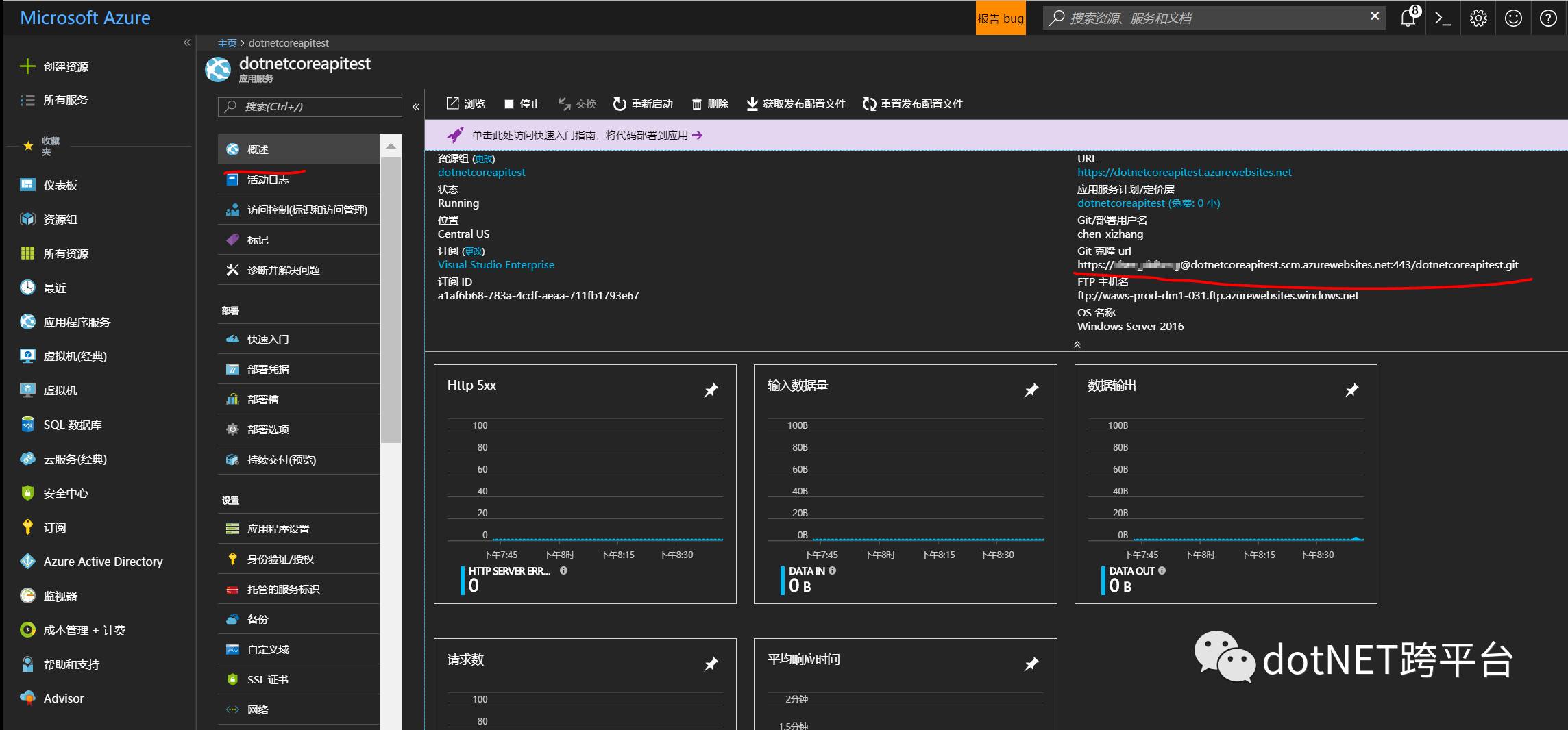 使用 dotnet core 和 Azure PaaS服务进行devOps开发（Web API 实例）