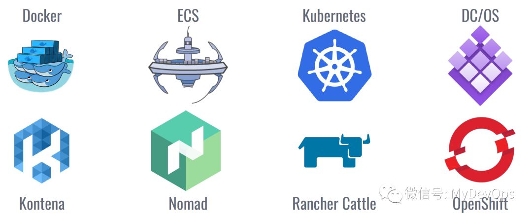 容器编排界的“三皇会战”，Kubernetes的奥斯特里茨！