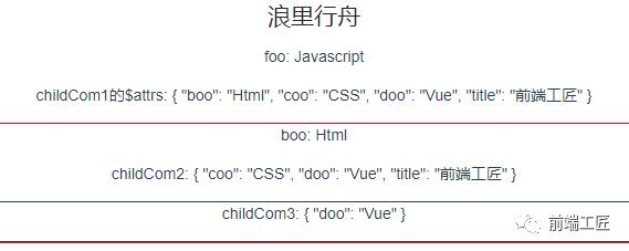 Vue 组件间通信六种方式（完整版）