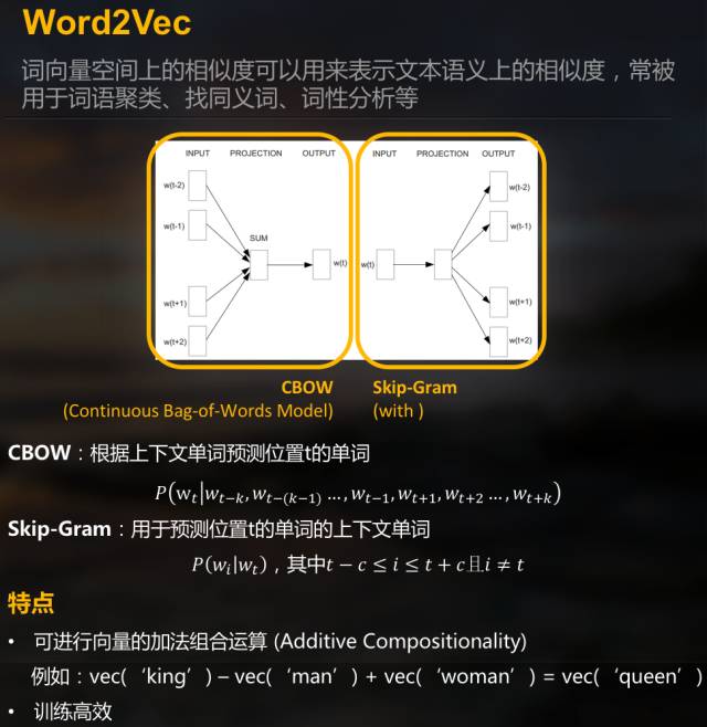 【应用】Python做文本挖掘的情感极性分析