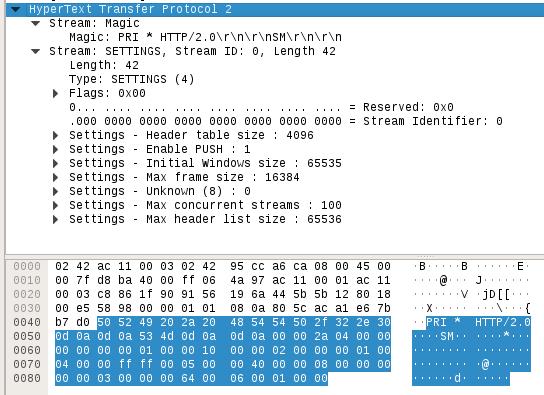 HTTP/2 最新漏洞，直指 Kubernetes！