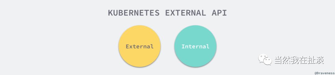 谈 Kubernetes 的架构设计与实现原理