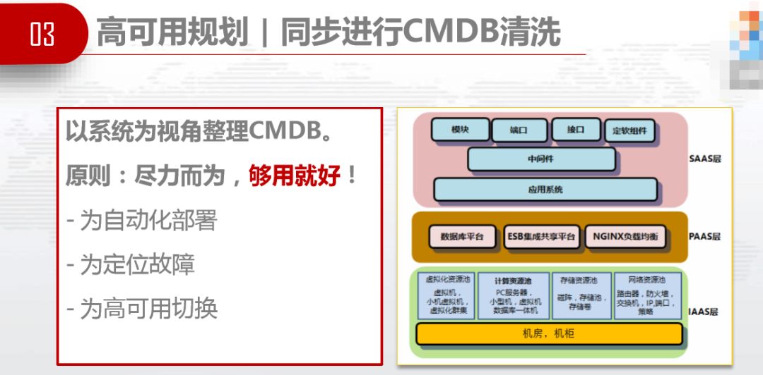 外包环境下的 DevOps 实践