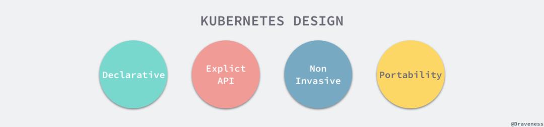 新手也能看懂，Kubernetes其实很简单