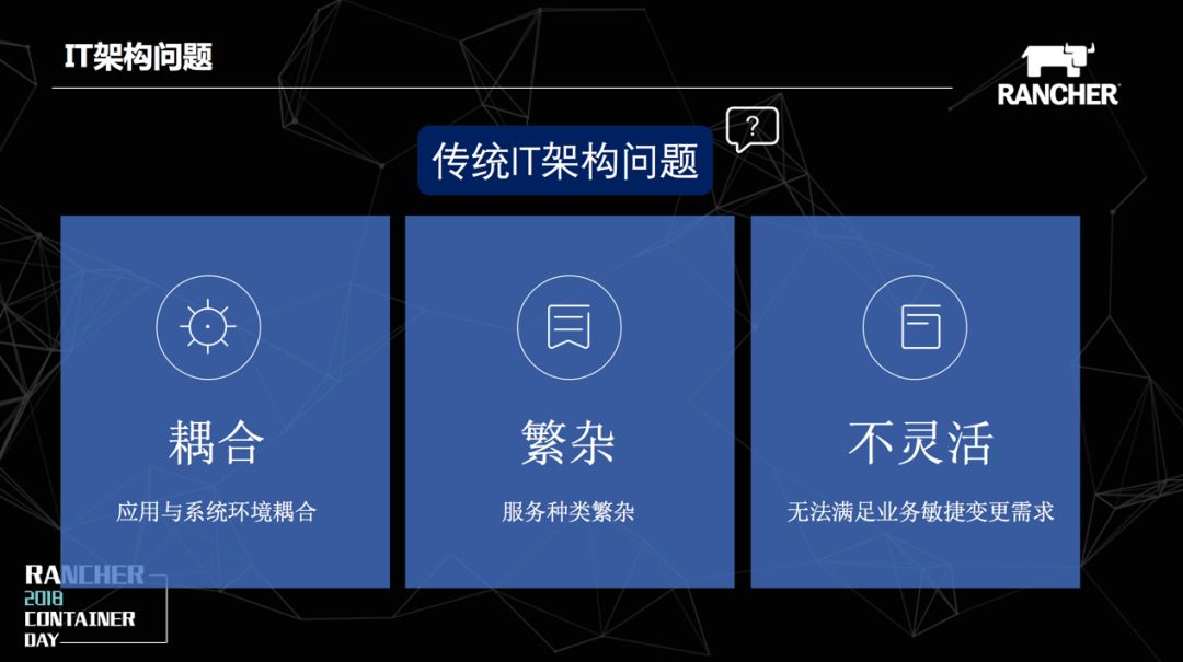 中国东信基于Kubernetes的容器云PaaS平台