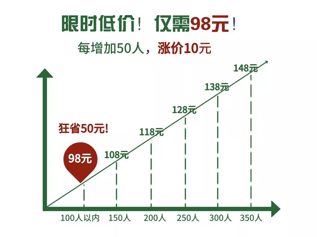 程序员学会精刷 LeetCode 之后，会变得有多强..