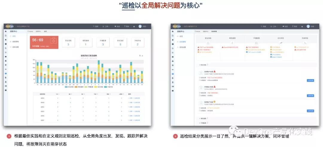 向靖：DevOps平台产品化实践总结与展望