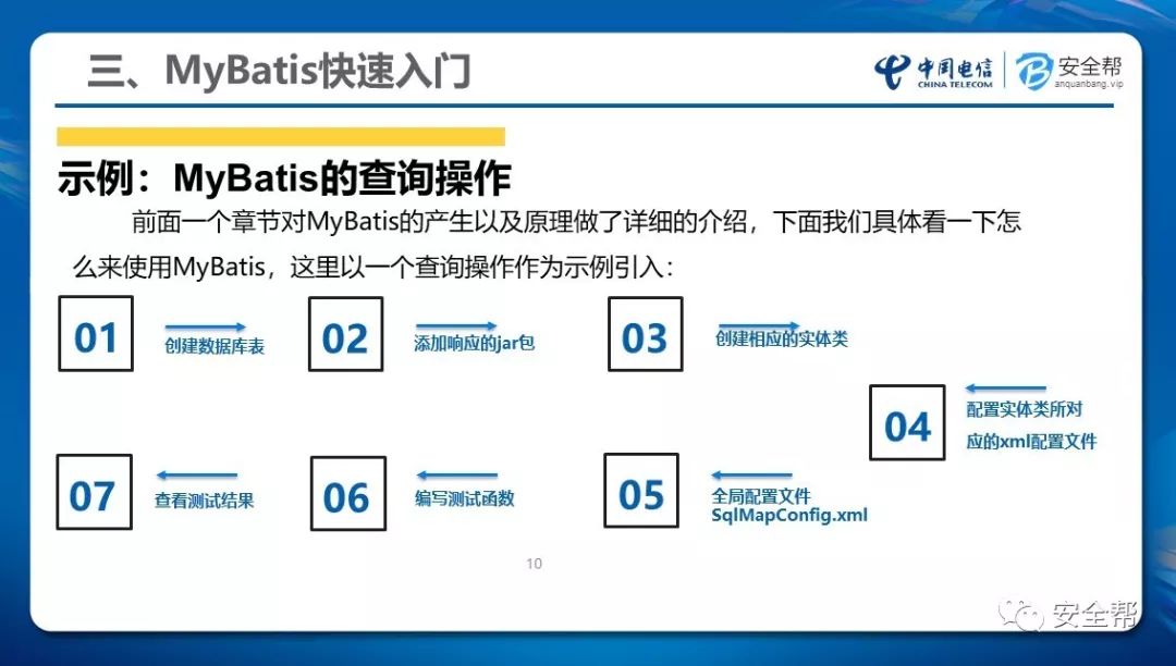 大讲堂—MyBatis简介与入门