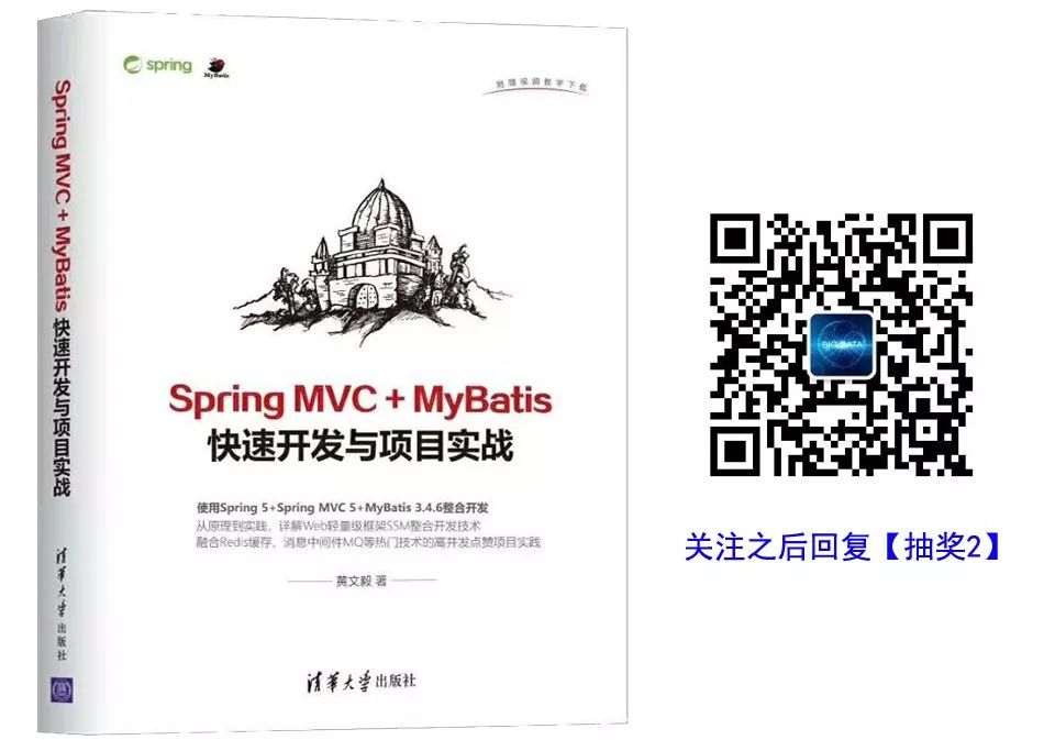 抽奖活动啦！5本SpringMVC+MyBatis相关、3本Android Studio相关、6本Kafka相关