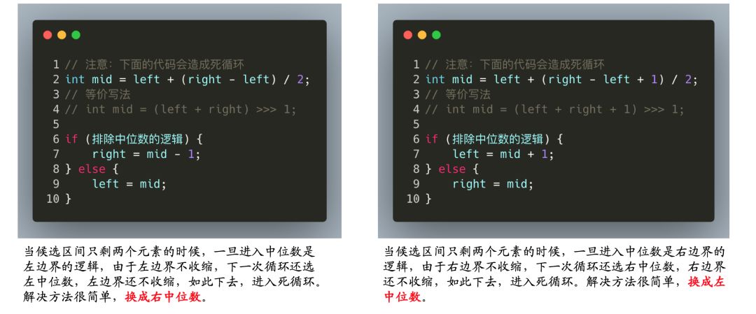 有了这套模板，再不担心刷不动LeetCode了