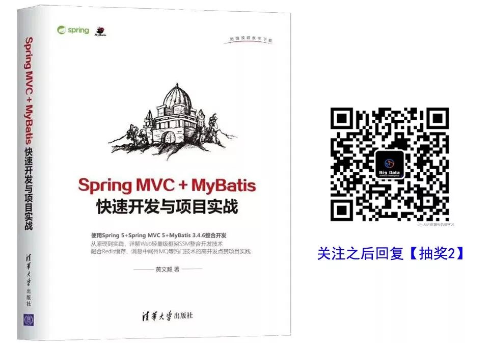 抽奖活动啦！5本SpringMVC+MyBatis相关、3本Android Studio相关、6本Kafka相关