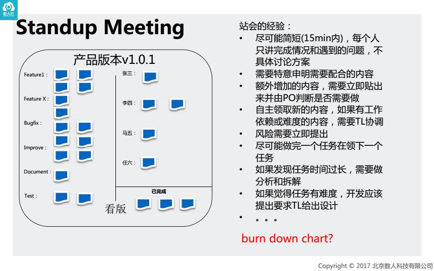 不以敏捷开发为基础的DevOps都是耍流流流流流流流氓