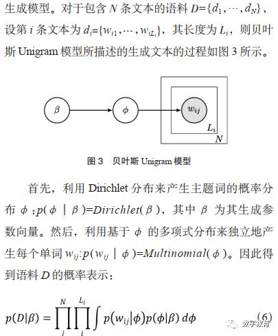 文本挖掘与智慧教育