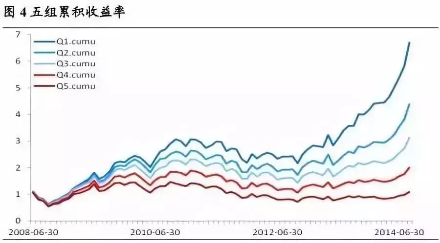 如何将文本挖掘应用于量化投资