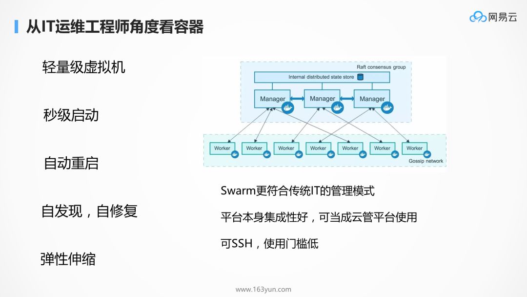 为什么 kubernetes 天然适合微服务