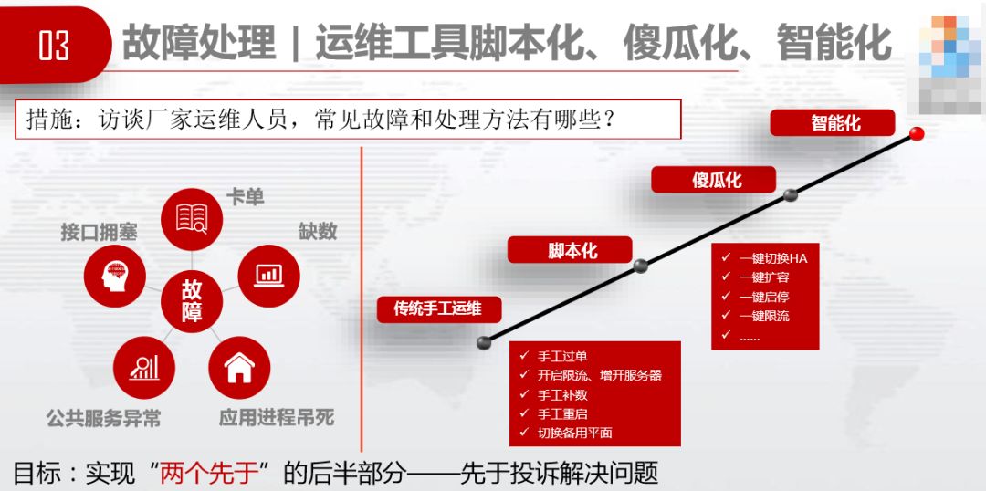 外包环境下的 DevOps 实践