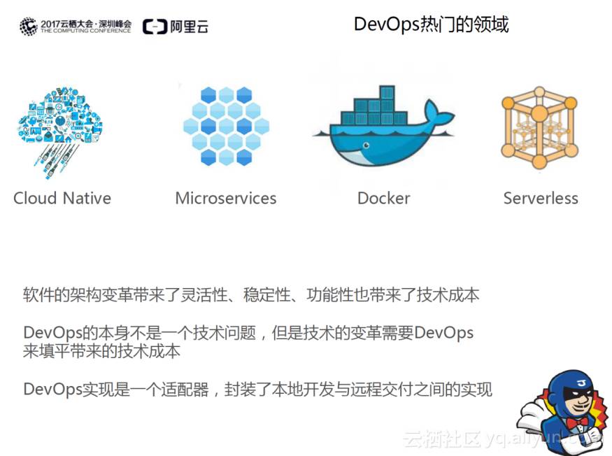 势不可挡的猛兽 DevOps！