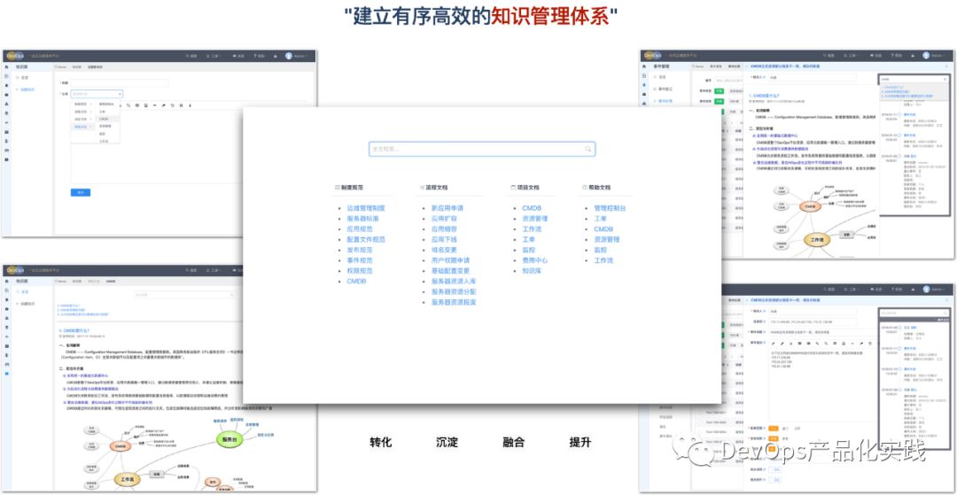 开工大吉：DevOps平台产品化实践总结与展望~