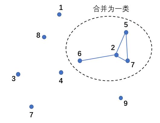 文本挖掘技术在客服对话数据分析中的应用与实践