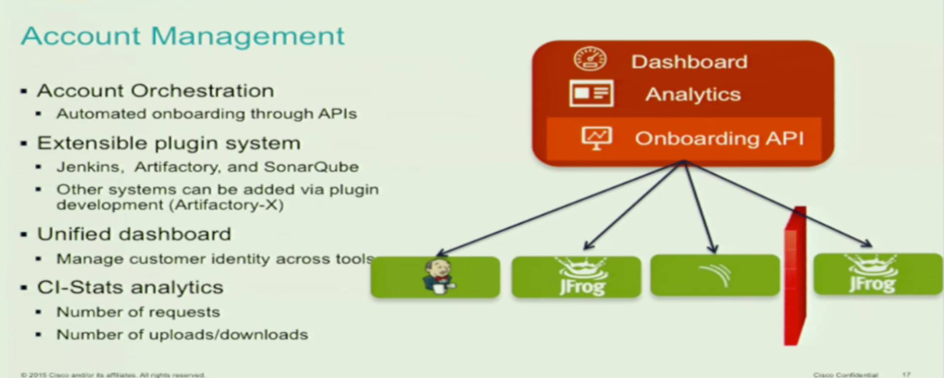 Netflix、Oracle、ING、思科、JFrog都如何做DevOps的？