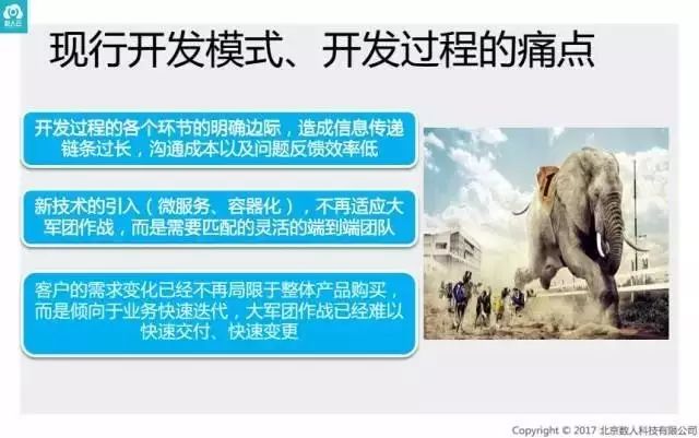 实录丨不以敏捷开发为基础的DevOps都是耍流氓