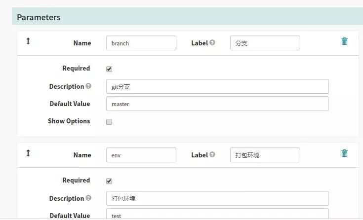 有货基于Kubernetes容器环境的持续交付实践