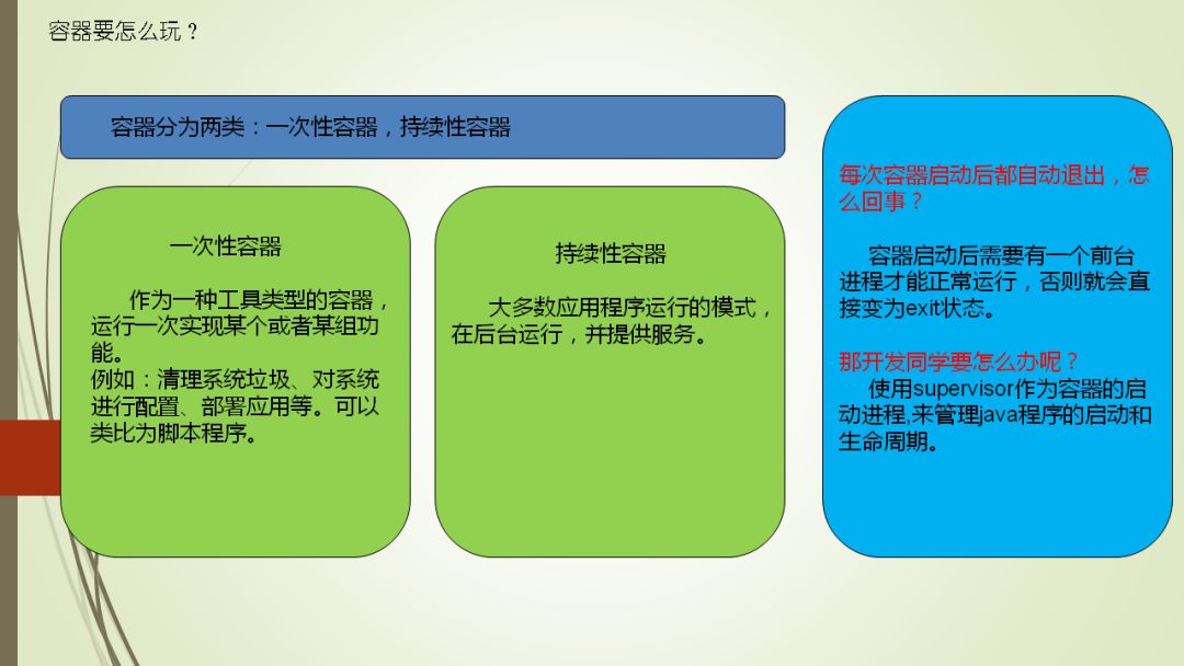 如何通过容器技术实现 DevOps 落地？ | 周末送资料