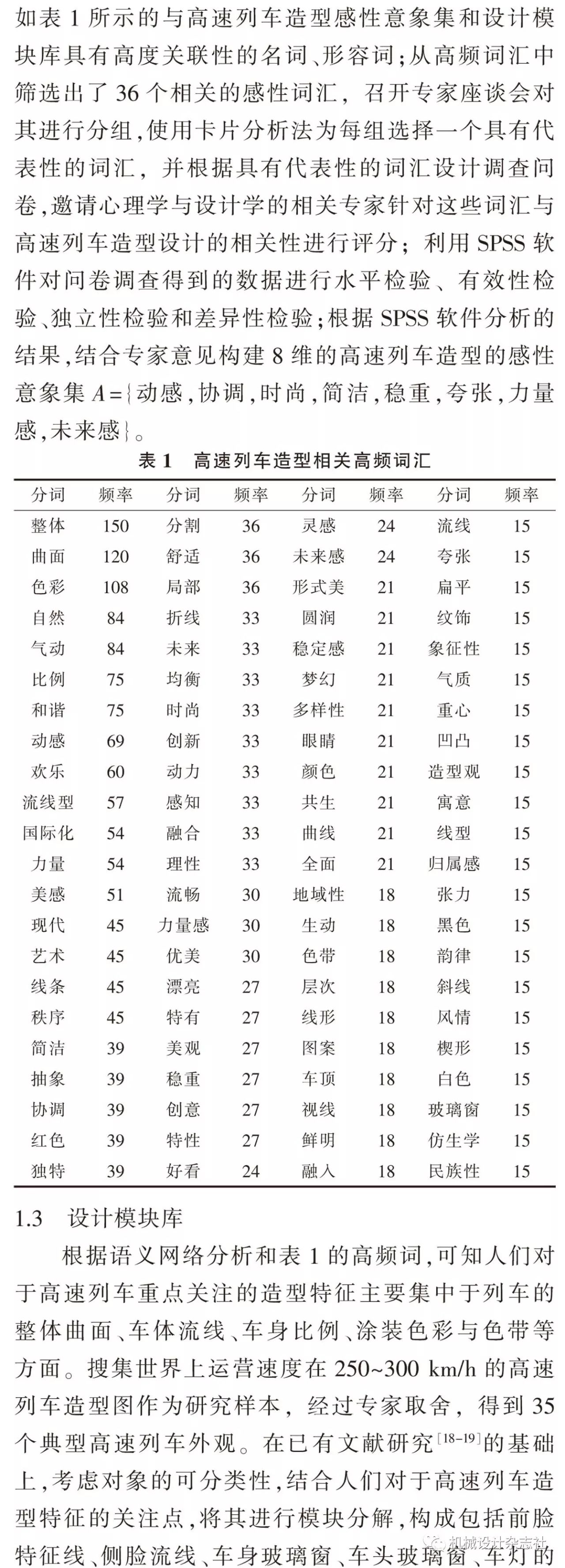 蒲骄子，等丨基于文本挖掘与神经网络的高速列车意象造型设计