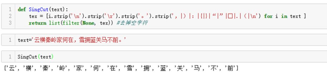 用文本挖掘剖析近5万首《全唐诗》