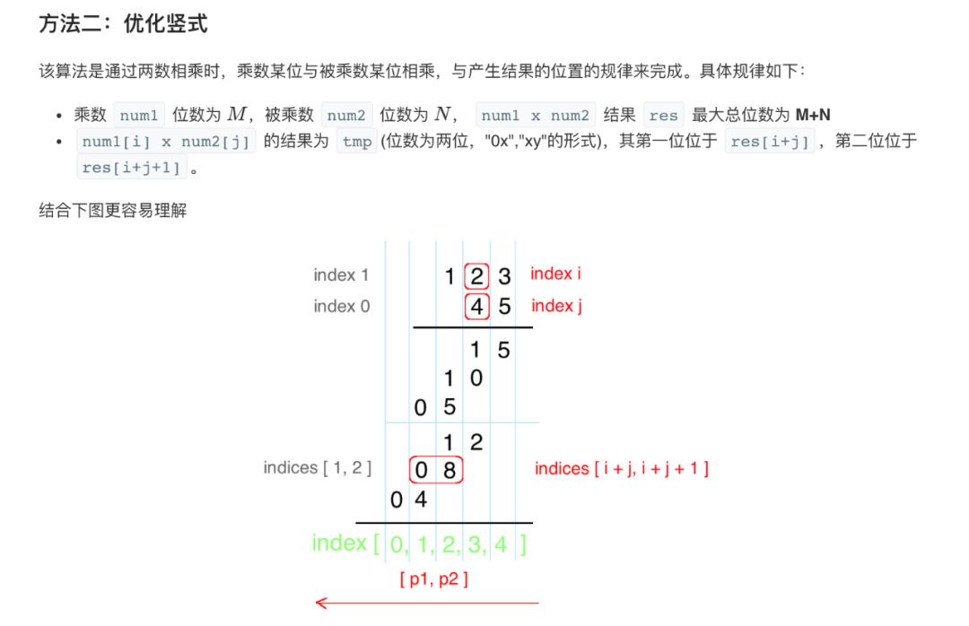 题解 LeetCode 第 43 题 ：字符串相乘