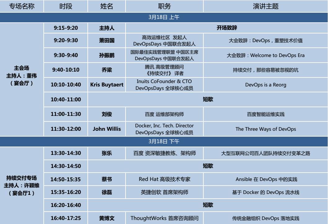 今年的DevOps怎么做？来DevOpsDays给你答案！