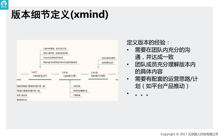 不以敏捷开发为基础的DevOps都是耍流流流流流流流氓