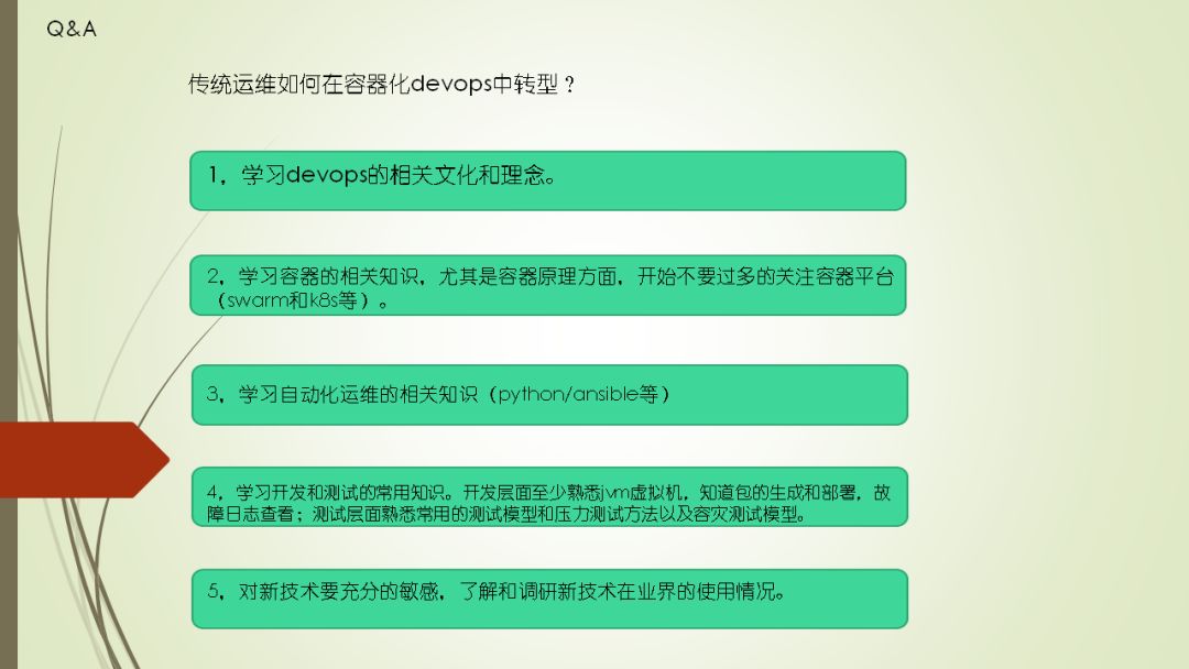 如何通过容器技术实现 DevOps 落地？ | 周末送资料