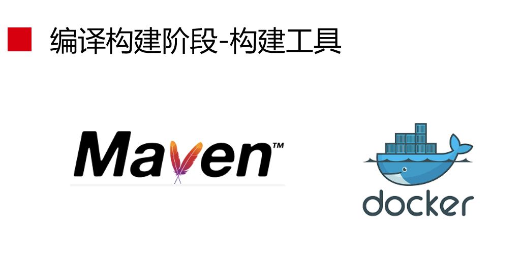 赵成：蘑菇街 DevOps 实践和转型之路