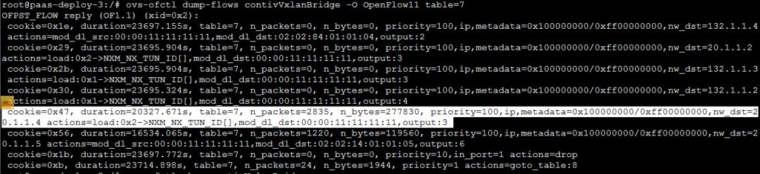 【干货分享】体验kubernetes网络插件Contiv