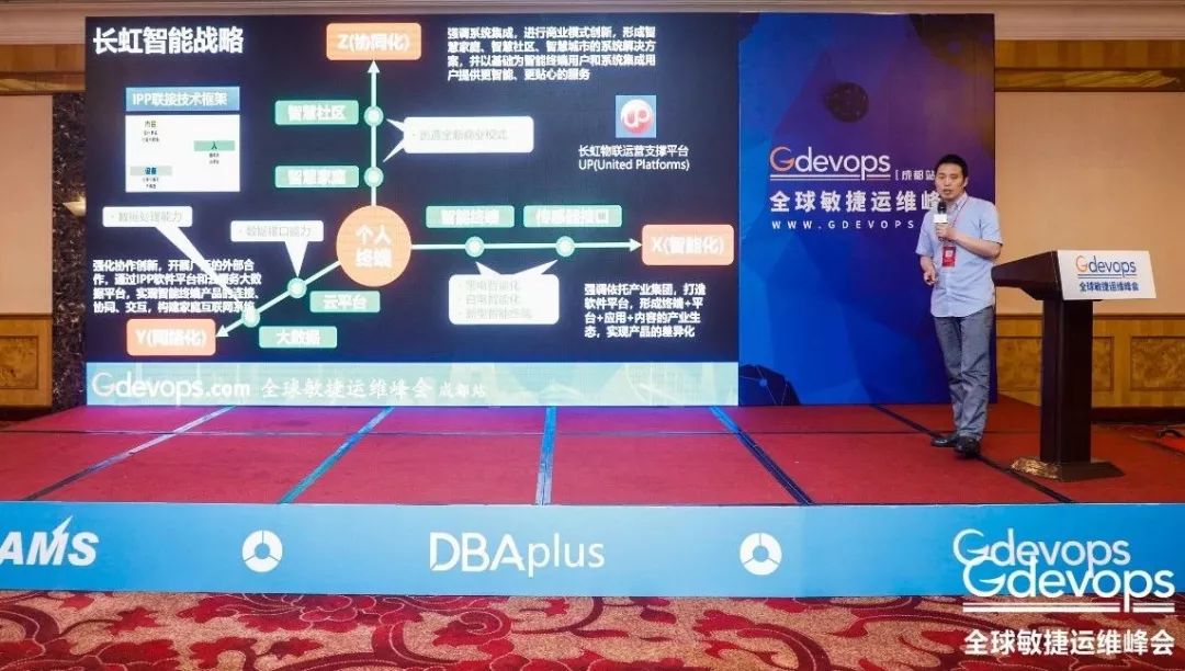 2018 Gdevops成都站：确认过干货，是你想要的PPT！