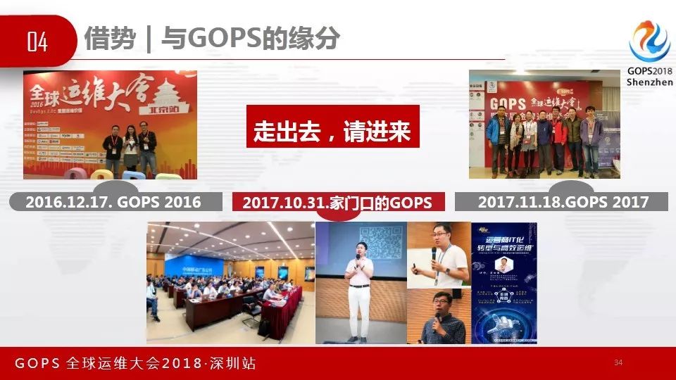 GOPS速递 | 外包模式下的DevOps实践