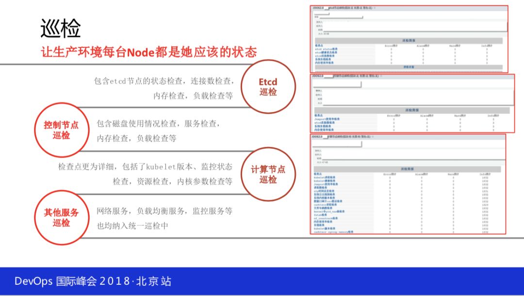 如何落地全球最大 Kubernetes 生产集群