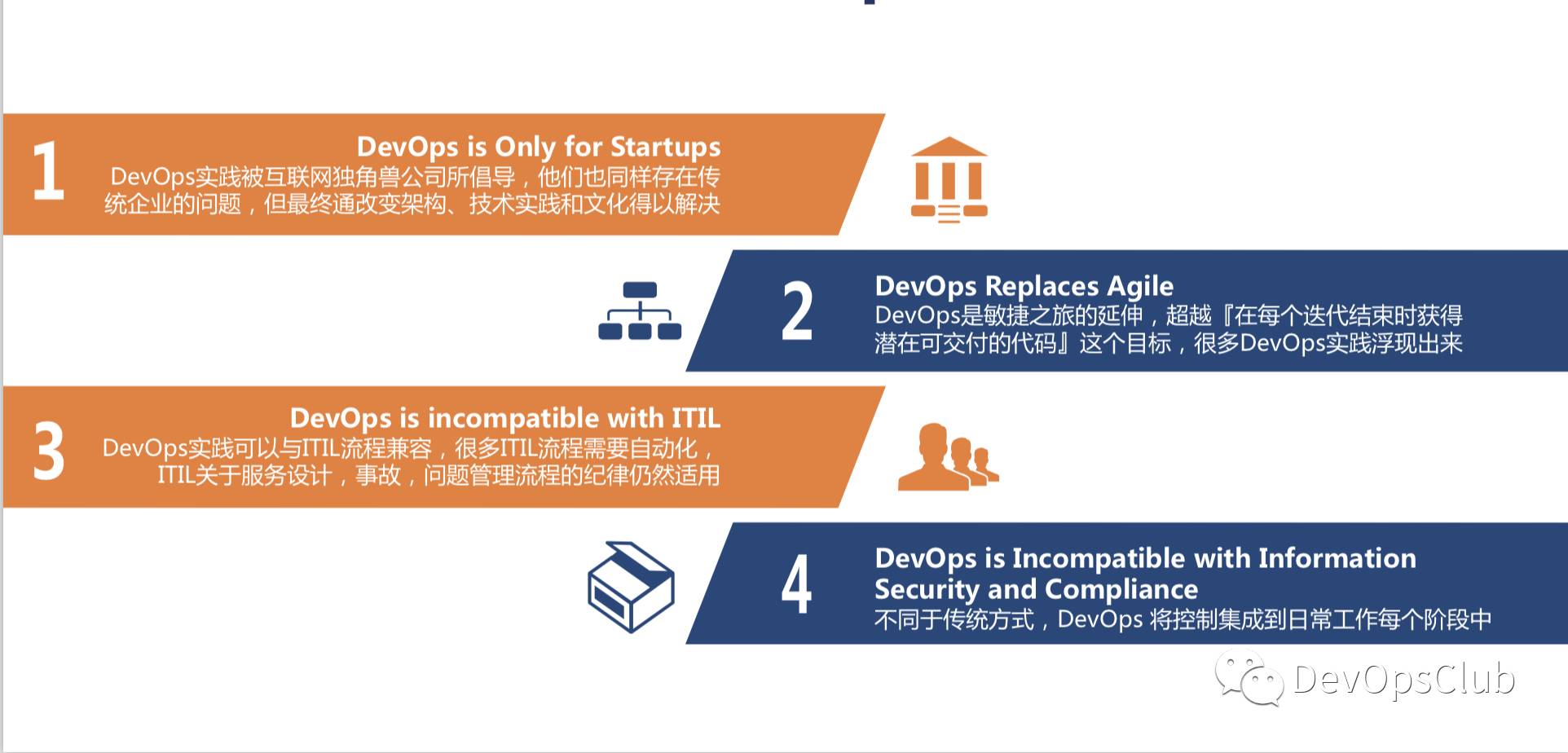 【两万字直播实录】DevOps 精要及三步工作法