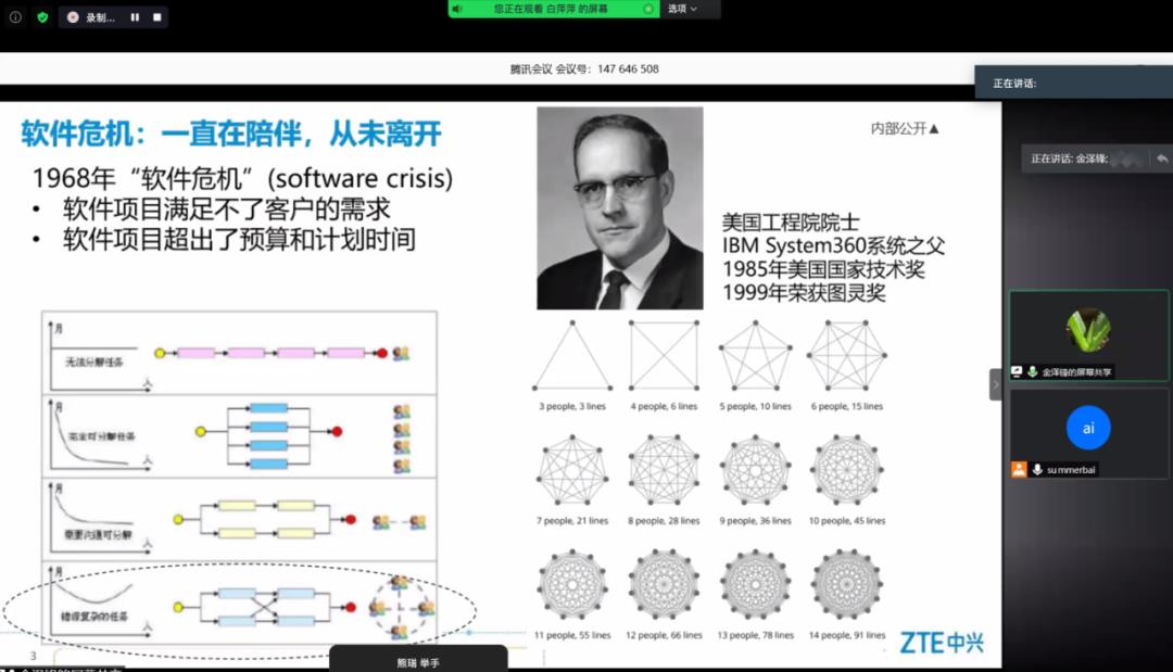 Q&E Meetup(3) 精彩呈现：DevOps实践、全链路压测、敏捷测试 (附PPT下载和视频回放链接)