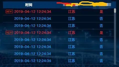 銆愮‖璐с€憊ue鍏ㄥ妗?Echarts+鐧惧害鍦板浘锛屾惌寤烘暟鎹彲瑙嗗寲绯荤粺