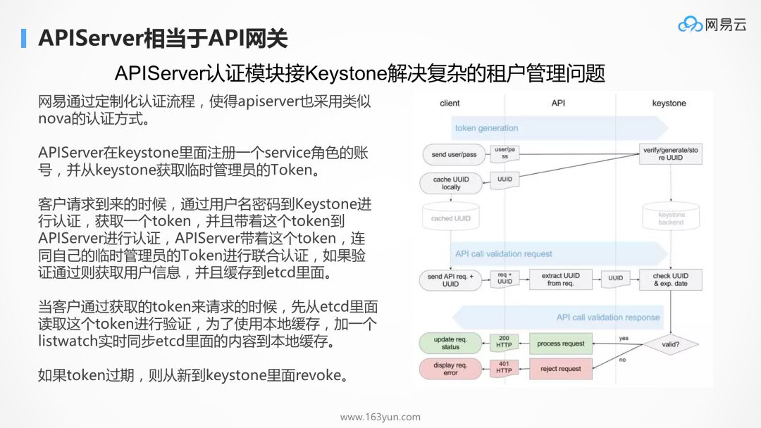 为什么 kubernetes 天然适合微服务