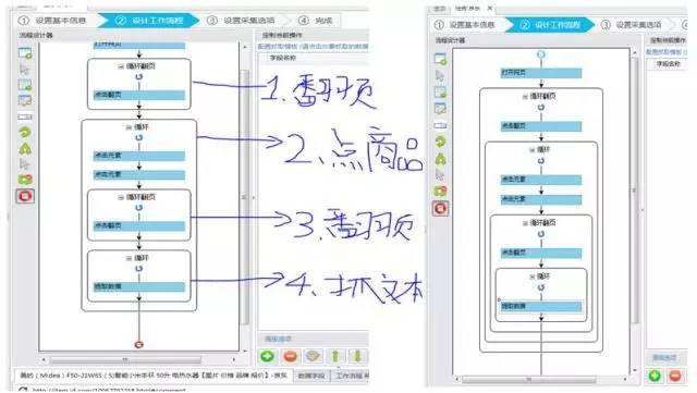 学术观点| 拿“双十一”开涮的文本挖掘：电商评论情感分析