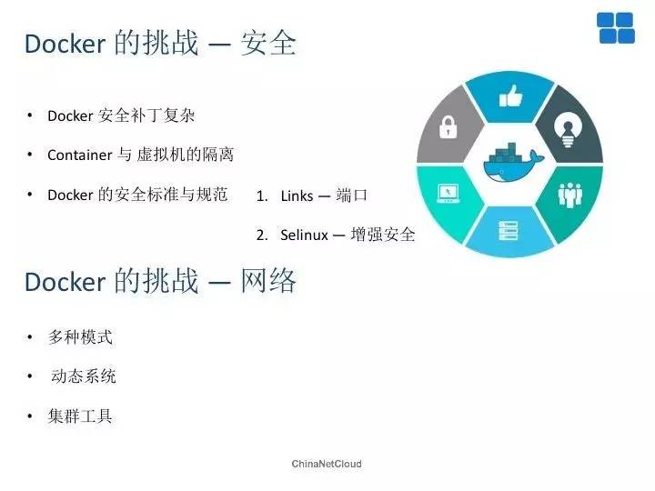 Docker再发现：实现DevOps的双刃剑！(有彩蛋)